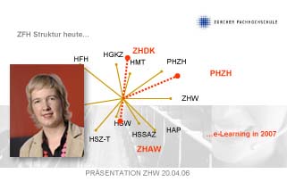 Forum 029 mit Andrea